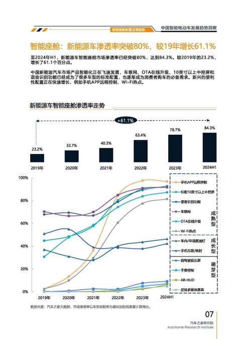 成都蒲江县悦振特企业管理咨询起亚对未来市场的预测，名爵汽车品牌文化的传播